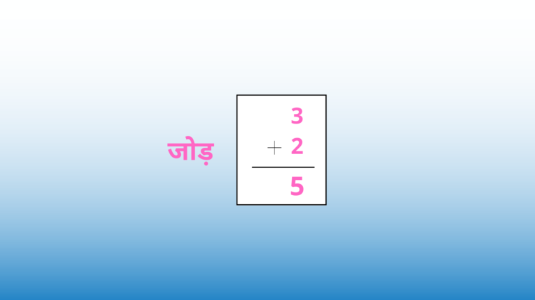 Addition in Hindi | जोड़ परिभाषा, गुण एवं, उदाहरण