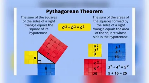 Student learning mathematics online with Pathyacram tuition platform