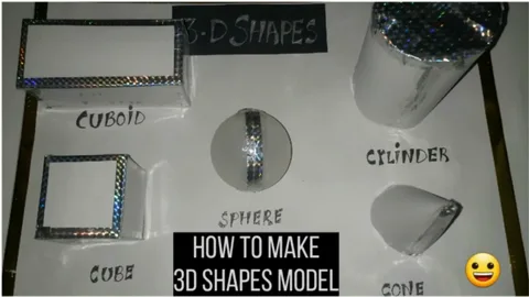 Circle diagram showing radius, diameter, circumference, and pi with arrows and labels.
